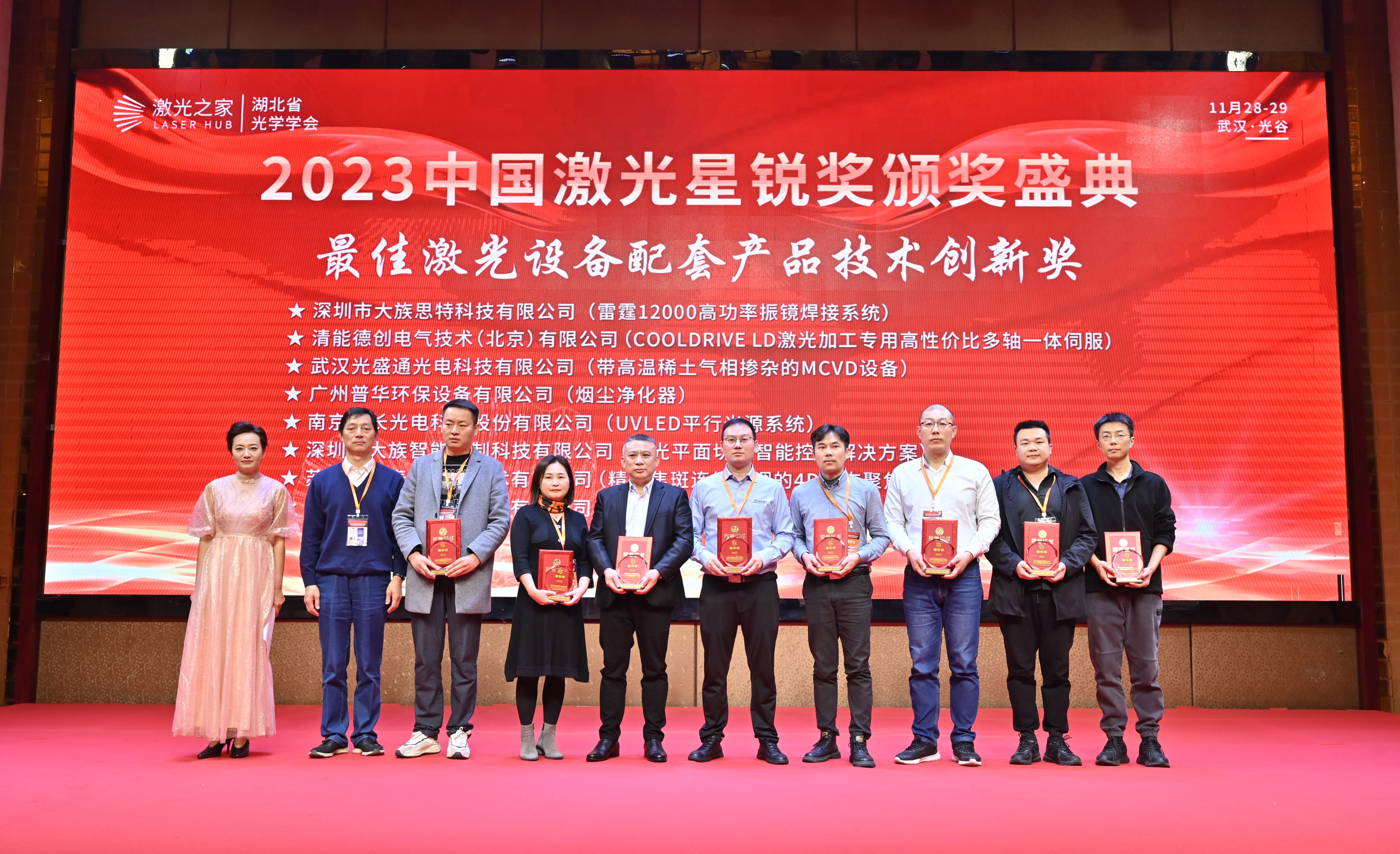 Starlight Prospects丨Scanner Optics Honored with