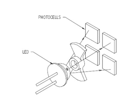 Photodetector structure illustration