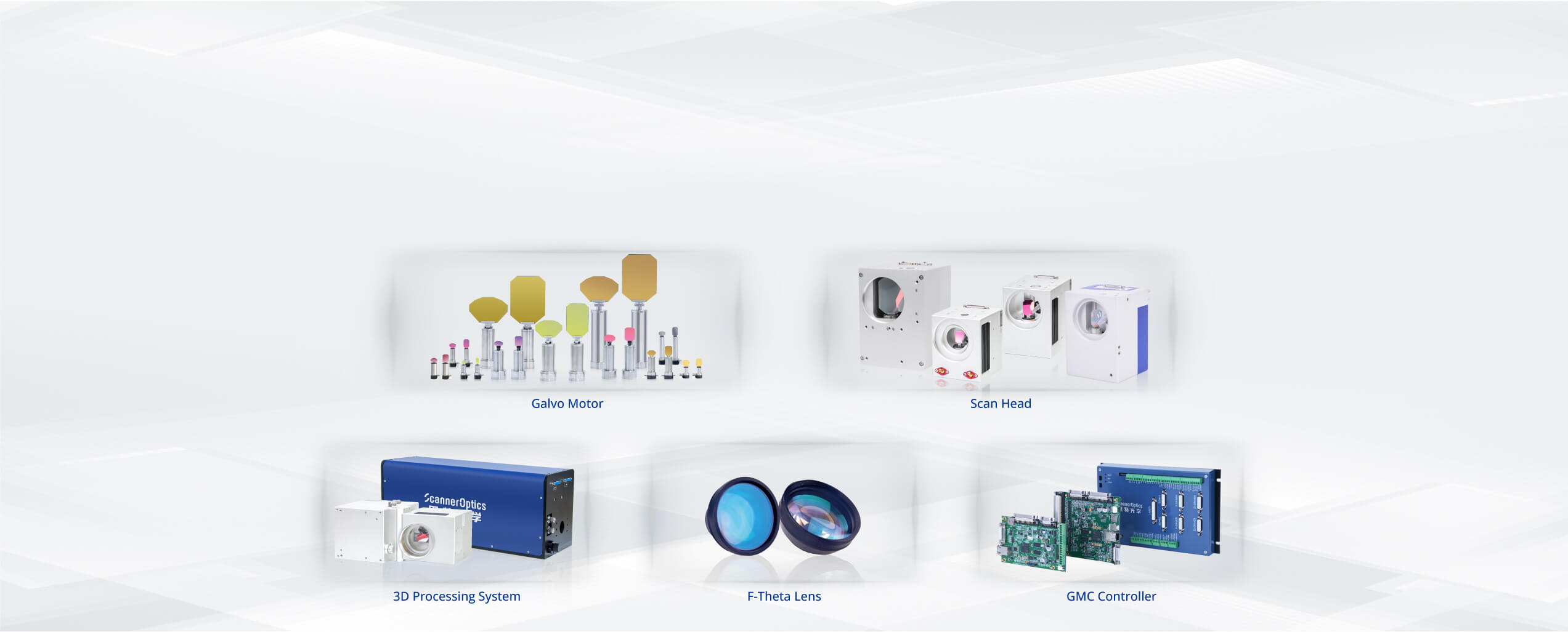 Galvo Laser Scanning Systems
